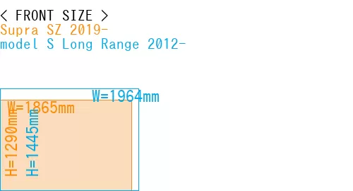 #Supra SZ 2019- + model S Long Range 2012-
